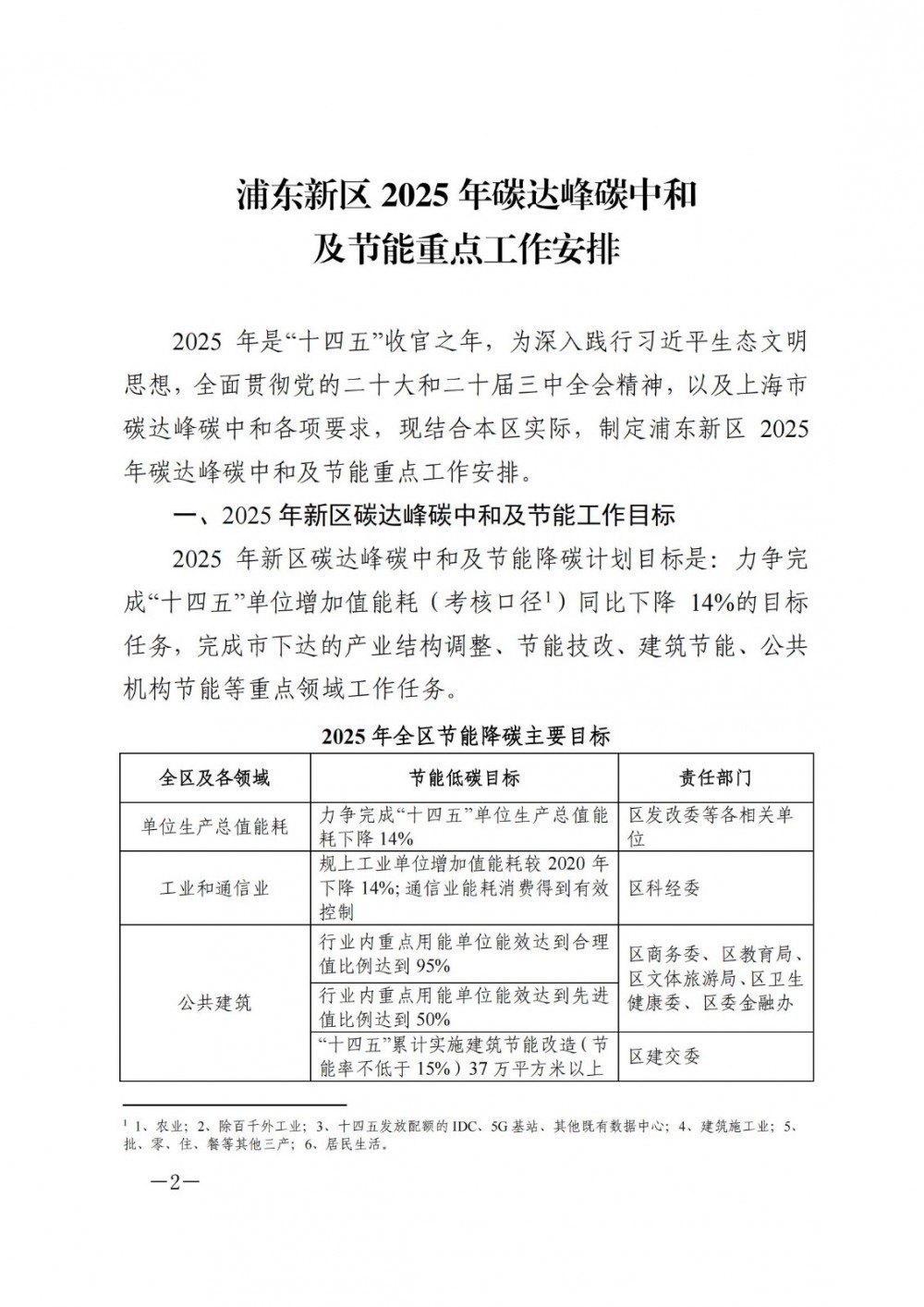 上海浦东新区：推动新型储能、虚拟电厂等新能源示范项目建设