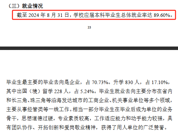 湖南工商大学就业率及就业前景怎么样
