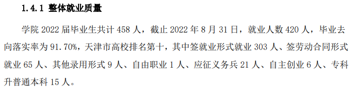 天津体育职业学院就业率及就业前景怎么样