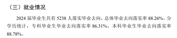 青岛恒星科技学院就业率及就业前景怎么样