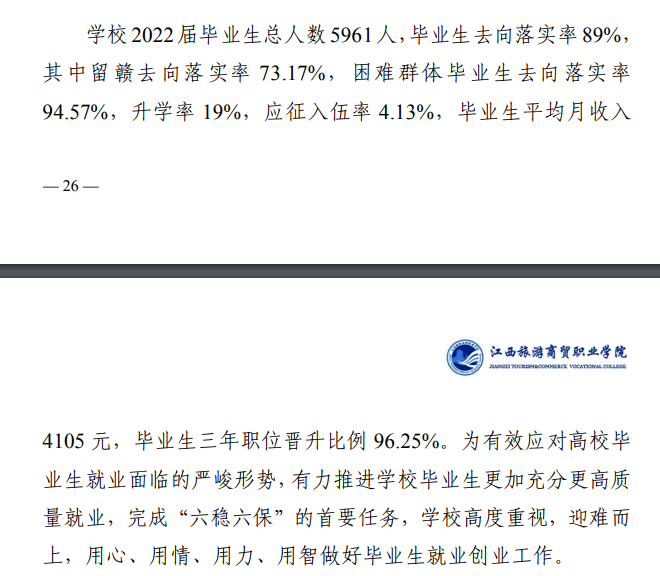 江西旅游商贸职业学院就业率及就业前景怎么样