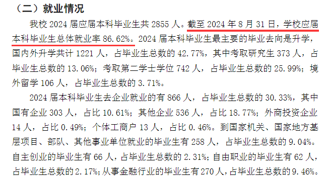 吉林财经大学就业率及就业前景怎么样