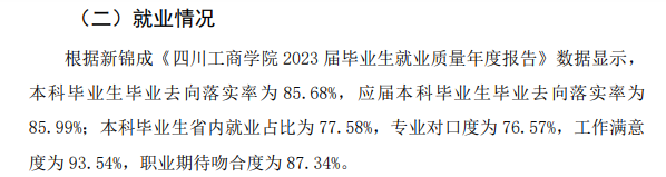 四川工商学院就业率及就业前景怎么样