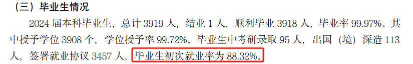 山东工程职业技术大学就业率及就业前景怎么样
