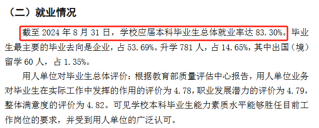 湖北师范大学就业率及就业前景怎么样