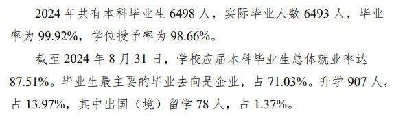 湖南工业大学就业率及就业前景怎么样