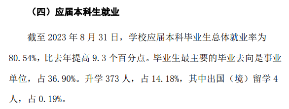 牡丹江医科大学就业率及就业前景怎么样