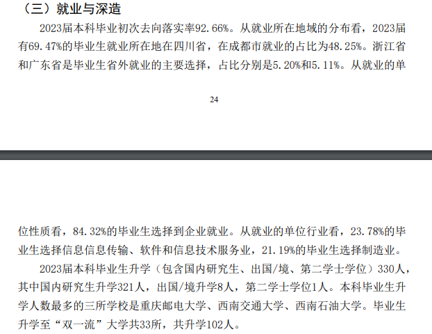 成都工业学院就业率及就业前景怎么样