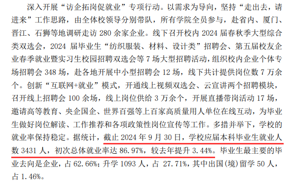 西安工程大学就业率及就业前景怎么样