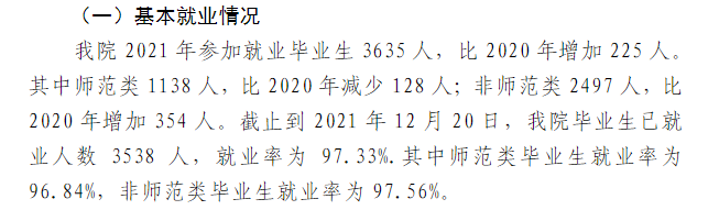汕头职业技术学院就业率及就业前景怎么样