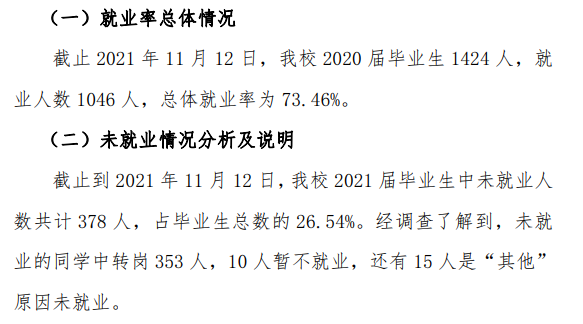 朔州师范高等专科学校就业率及就业前景怎么样
