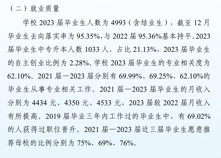 成都农业科技职业学院就业率及就业前景怎么样
