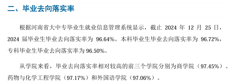郑州工业应用技术学院就业率及就业前景怎么样