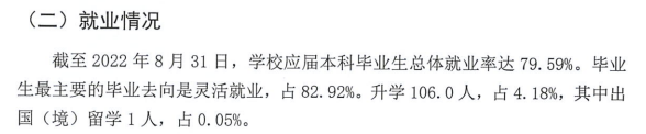 山西电子科技学院就业率及就业前景怎么样