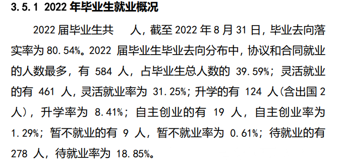 武汉民政职业学院就业率及就业前景怎么样