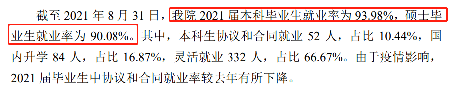 中国戏曲学院就业率及就业前景怎么样