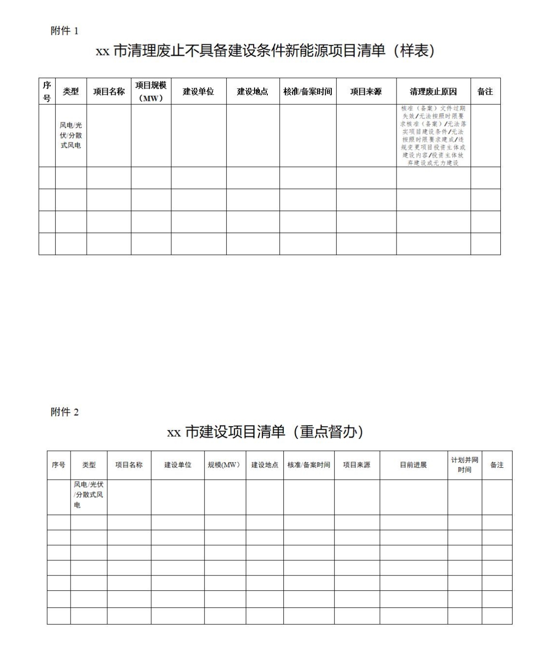 宁夏清理废止不具备建设条件新能源项目