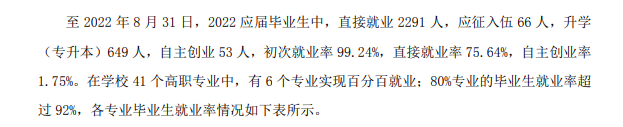 山东电子职业技术学院就业率及就业前景怎么样