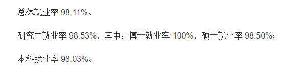 山东科技大学就业率及就业前景怎么样 山东科技大学就业率及就业前景怎么样
