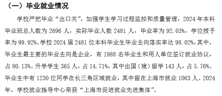 上海电机学院就业率及就业前景怎么样