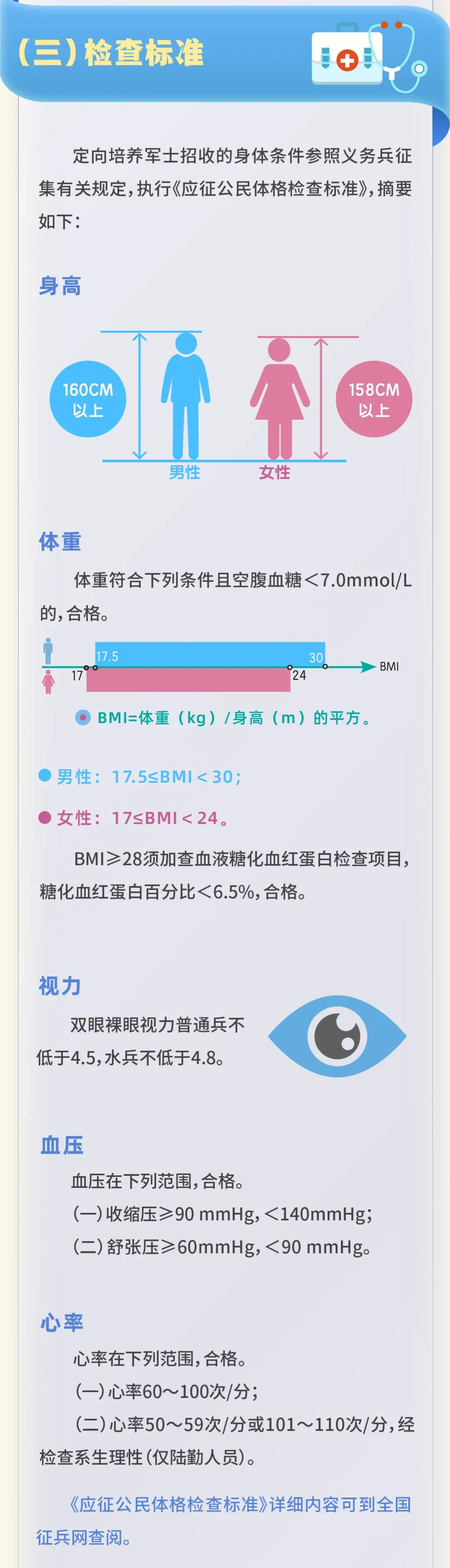 2026直招军士报考条件及要求：附48所定向士官院校名单