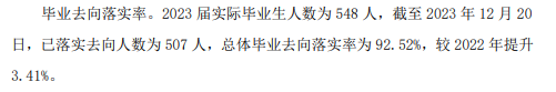 鄂尔多斯生态环境职业学院就业率及就业前景怎么样