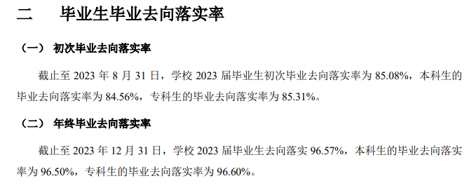 南京工业职业技术大学就业率及就业前景怎么样