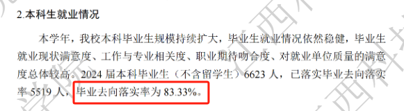 江西科技学院就业率及就业前景怎么样 江西科技学院就业率及就业前景怎么样