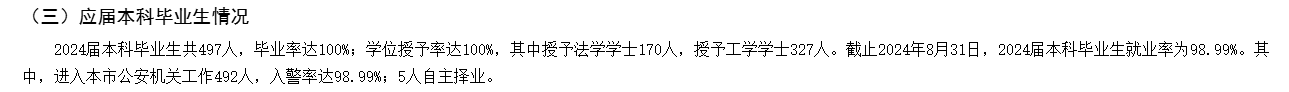 上海公安学院就业率及就业前景怎么样 上海公安学院就业率及就业前景怎么样