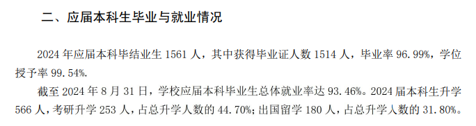 北京印刷学院就业率及就业前景怎么样