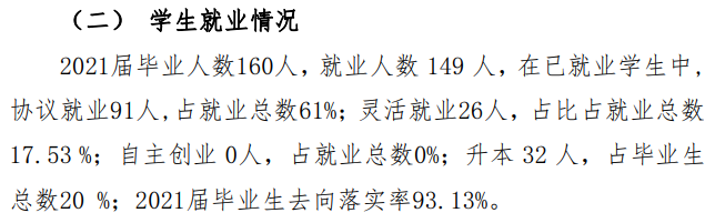 桂林生命与健康职业技术学院就业率及就业前景怎么样