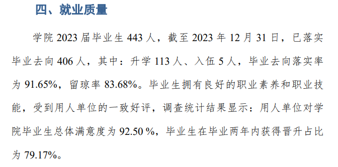 海南健康管理职业技术学院就业率及就业前景怎么样