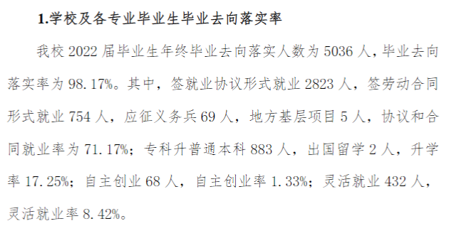 无锡商业职业技术学院就业率及就业前景怎么样