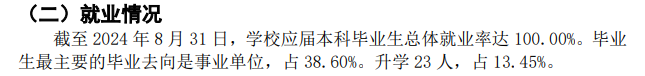 西藏藏医药大学就业率及就业前景怎么样 西藏藏医药大学就业率及就业前景怎么样