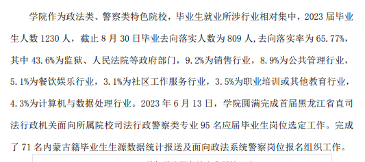 黑龙江司法警官职业学院就业率及就业前景怎么样