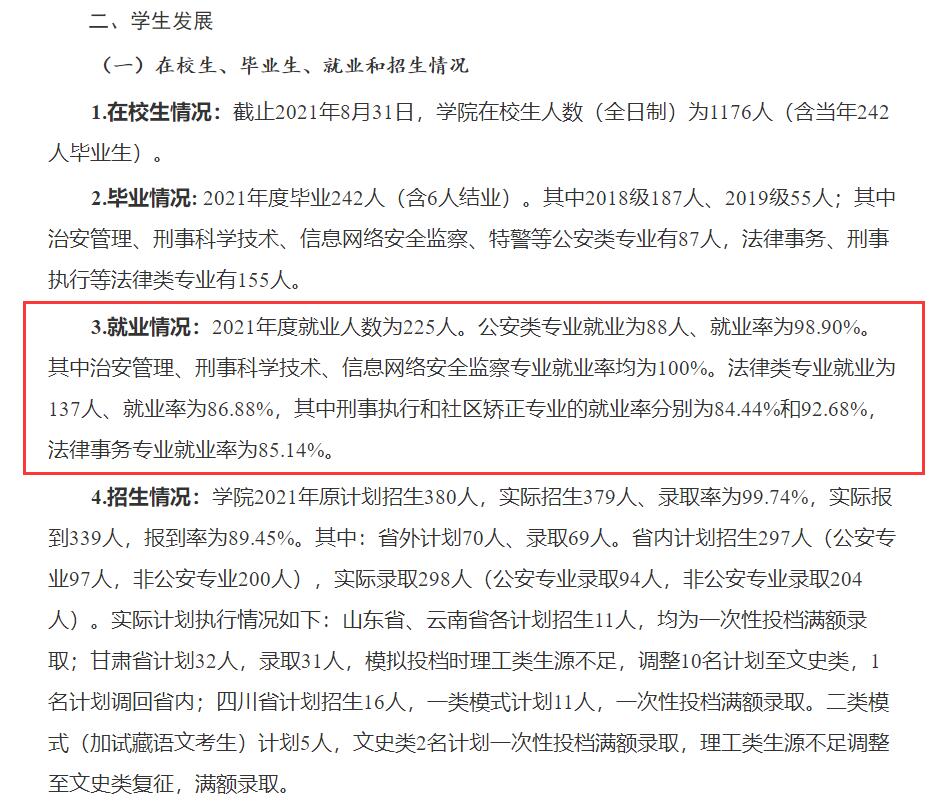 青海警官职业学院就业率及就业前景怎么样