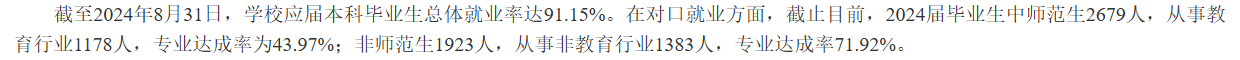 沧州师范学院就业率及就业前景怎么样