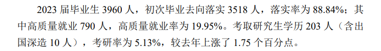衡水学院就业率及就业前景怎么样