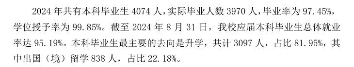 上海交通大学就业率及就业前景怎么样