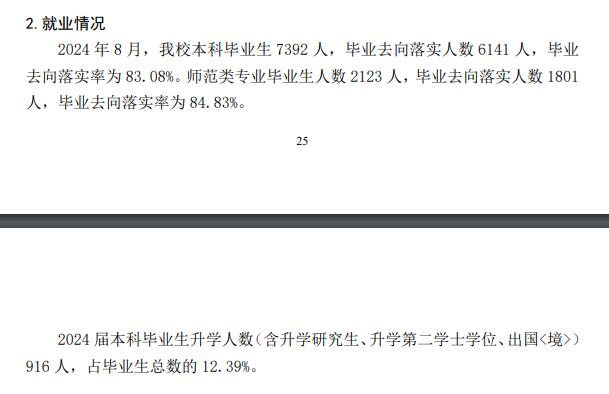 贵州师范大学就业率及就业前景怎么样
