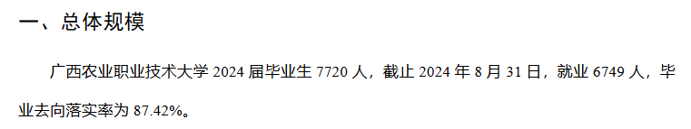 广西农业职业技术大学就业率及就业前景怎么样