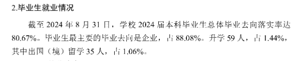 广东东软学院就业率及就业前景怎么样