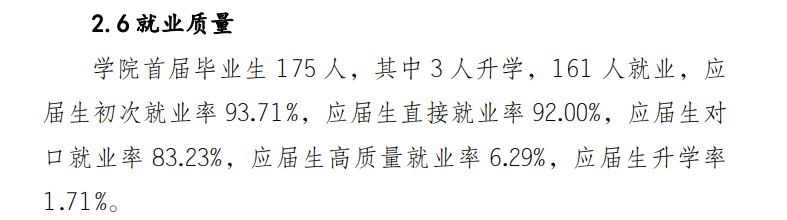 资阳口腔职业学院就业率及就业前景怎么样