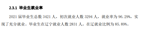 辽宁建筑职业学院就业率及就业前景怎么样