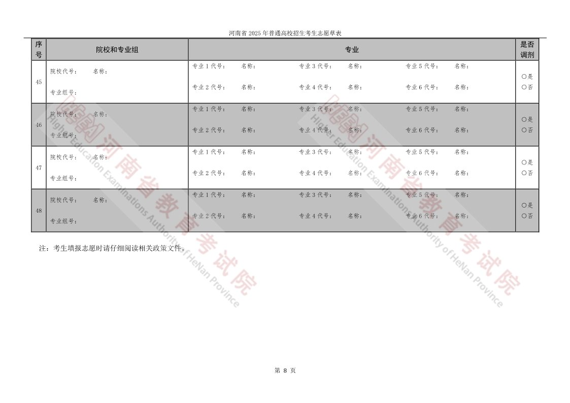 2026新高考志愿填报规则讲解:附志愿表填写模板