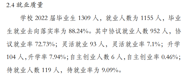 三峡旅游职业技术学院就业率及就业前景怎么样