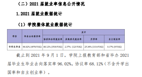 武汉船舶职业技术学院就业率及就业前景怎么样