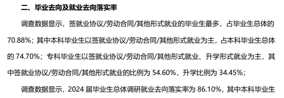 郑州升达经贸管理学院就业率及就业前景怎么样