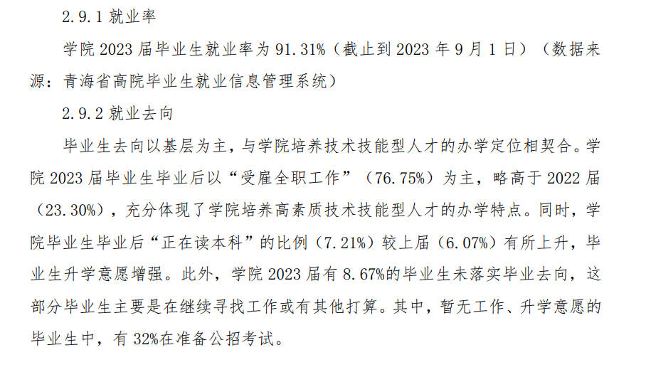 青海卫生职业技术学院就业率及就业前景怎么样 青海卫生职业技术学院就业率及就业前景怎么样