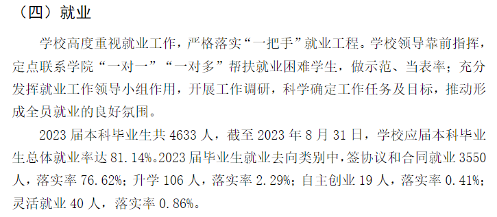 江西工程学院就业率及就业前景怎么样